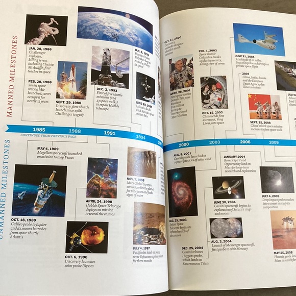 THE SPACE SHUTTLE OPERATOR’S MANUAL 1982 /BONUS TIME MAG: New Space Discoveries - Picture 14 of 16